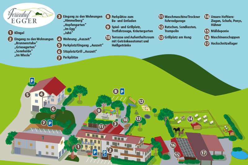 Lageplan / Hofplan Ferienhof Egger
